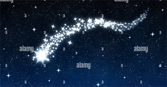 Some Favourite Films :)