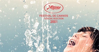 RR3&#39;s Obscure Films