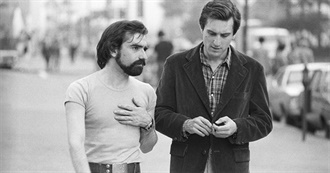 Martin Scorsese Best to Worst