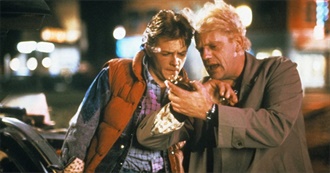 10 Best Movies of Each Year of the 1980s