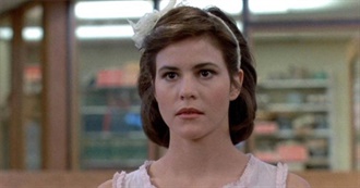 Manic Wayne&#39;s 10 Favourite Ally Sheedy Movies