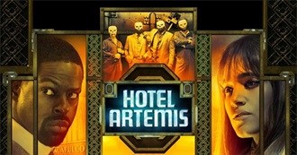 Filmography  of Jodie Foster (Selection)