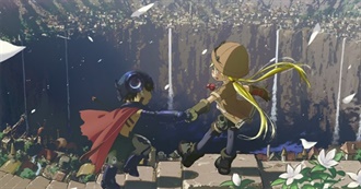 Made in Abyss Characters