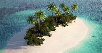 Every Island Erik Has Visited