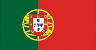 Myra&#39;s Travel Experience in Portugal