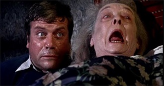 Wickergirl&#39;s 20+ Most Scarring Films