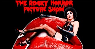 Musical Horror Movies