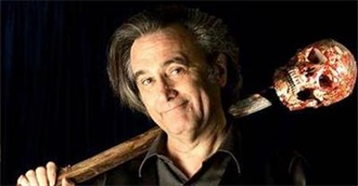 Joe Dante - Filmography