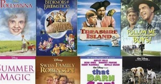 Ancient Movies Finally Watched in 2025