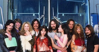 Ianna&#39;s Top 100 Favorite Movies