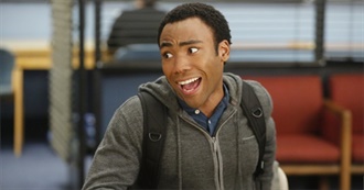 Celebrity Birthdays by the Year: 1983