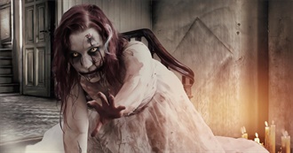 150 Great Horror Films