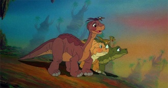 50 Animated Movies With Four-Word Titles