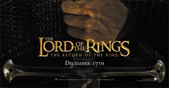 One Fantasy Film From Each Year, 1987-2024