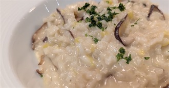 Big T&#39;s Food Eaten Today 1168