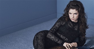 Last 10 Mr. Brightside Saw 60