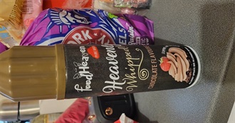 What J Ate and Drank 9th Dec