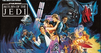 The World in 1983 **3