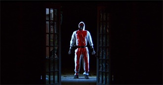 101 Underrated Horror Movies