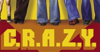 Lgbt  Movies Rzerzuszka Knows