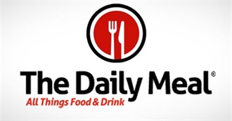 Daily Meal&#39;s 101 Best Restaurants in America