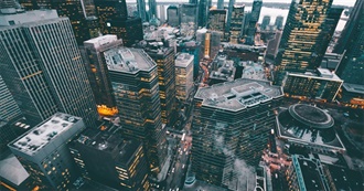 250 Largest Cities by Population