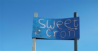 Sharkinator&#39;s Goodreads Shelves November 2024