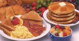 Have You Tried These Breakfast Foods?