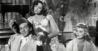 FD&#39;s Personal Favourite Film-Noirs