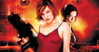 25 Most Essential Female-Led Horror Films (Ranker)