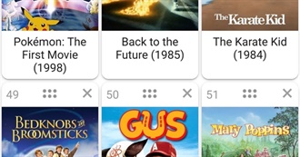 River/Theriu&#39;s Childhood Movies