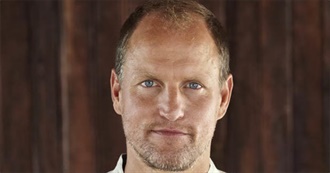 Woody Harrelson Filmography as of 2019