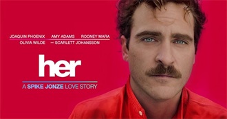 Fun List • Movies Where AI Becomes a True Friend