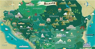 Must See Places in Balkans