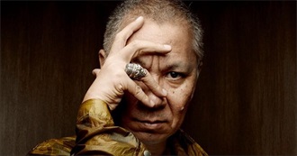 Agitator: The Cinema of Takashi Miike