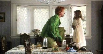 Hannahs Favourite Films.