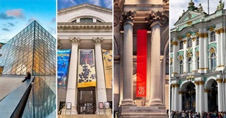 Largest Museums in the World