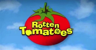 100% Rotten Tomatoes Movies
