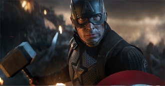 Sequels by the Year: 2019