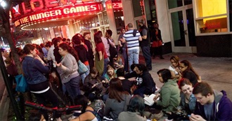 Top 10 at the Box Office (1980-2014)