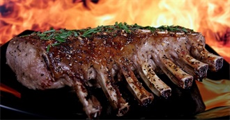 Foods to Avoid If You Suffer From Atopic Dermatitis