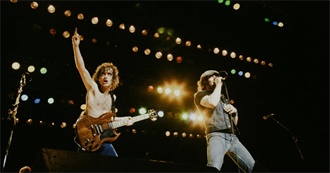 Argonaut&#39;s Best Albums of 1980