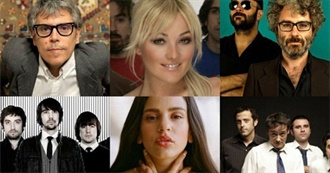 Los 75 Mejores Discos De La M&#250;sica Espa&#241;ola En El Siglo XXI