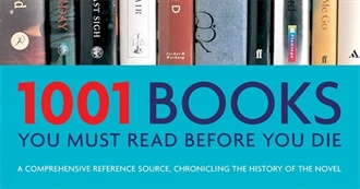 1001 BOOKS GROUP READS LIST -- Everything We&#39;ve Read and Everything Coming Up
