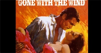 The Academy Award Winners Seen by Me for Best Supporting  Actress