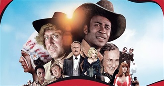 13 Comedy Movies That Earned Massive Returns on Modest Budgets (Midlife Healthy Living)