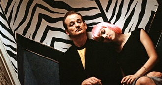 Google&#39;s Ultimate List of Films for Hipsters