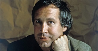 Chevy Chase Filmography