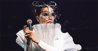 Last 10 Albums Wild Bill Listened to #17