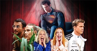 Upcoming Projects BHP Plans to Watch